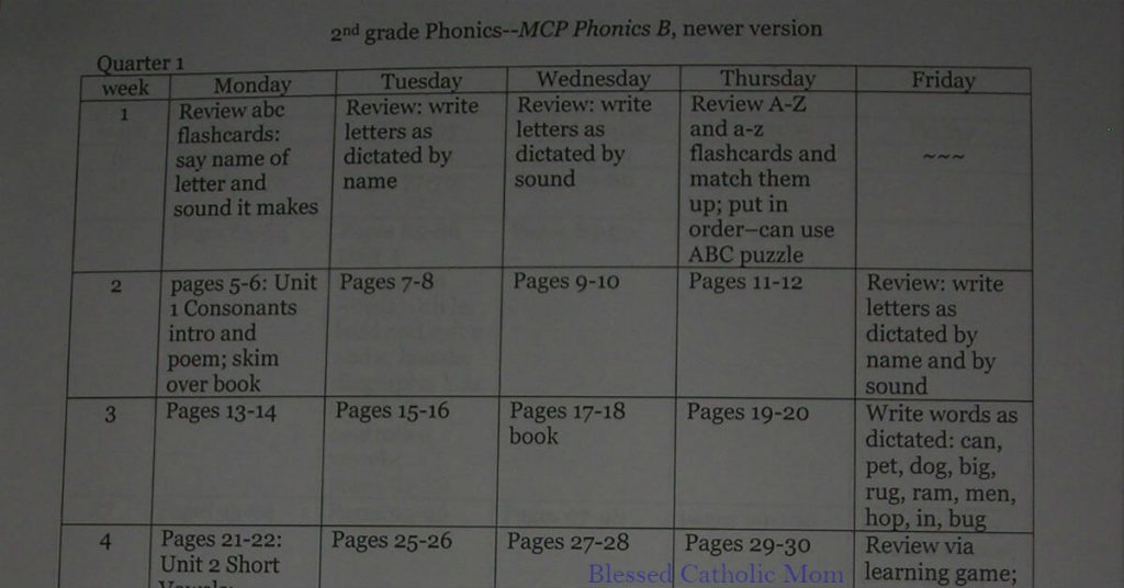Image of the first four weeks of a typed lesson plan for 2nd grade phonics.