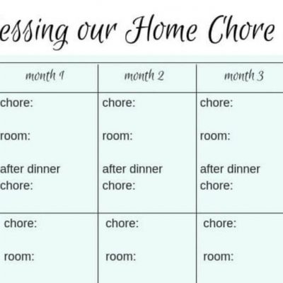 Image of a chore chart titled Blessing our Home Chore Chart form Blessed catholic Mom.