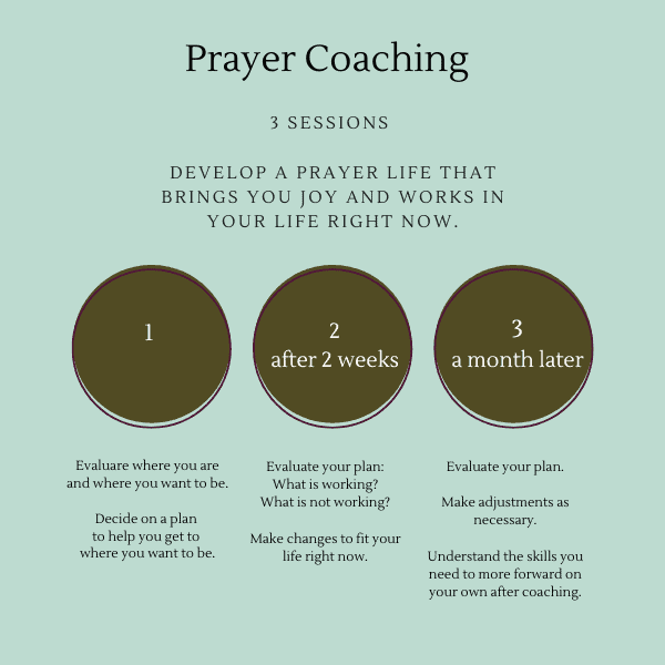 Image of a graphic about prayer coaching in 3 sessions to Develop a prayer life that brings you joy and works in your life right now.