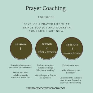 Prayer coaching infograophic from Blessed Cathoic Mom